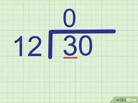 Imagen titulada Divide a Whole Number by a Decimal Step 5