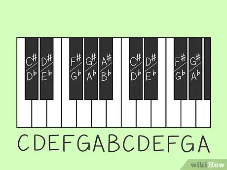 Imagen titulada Read Piano Chords Step 4