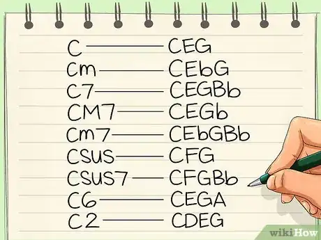 Imagen titulada Read Piano Chords Step 7