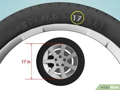 Imagen titulada Determine Tire Size Step 6