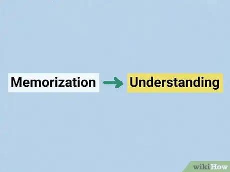 Imagen titulada Be Good at Mathematics Step 3