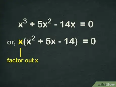 Imagen titulada Solve a Cubic Equation Step 2