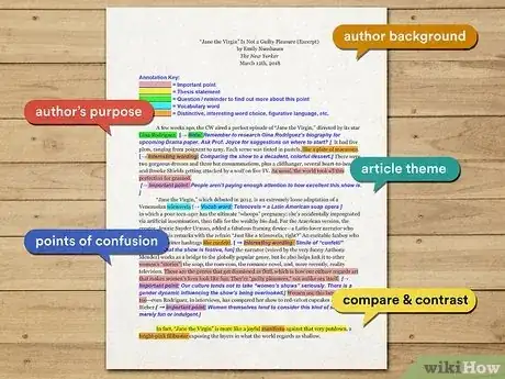 Imagen titulada Annotate an Article Step 1