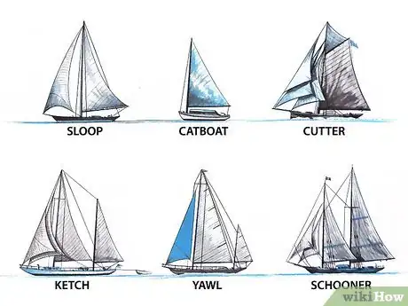 Imagen titulada Sail a Boat Step 2