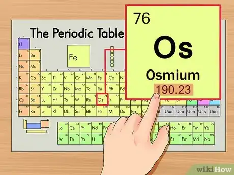 Imagen titulada Find the Number of Neutrons in an Atom Step 3