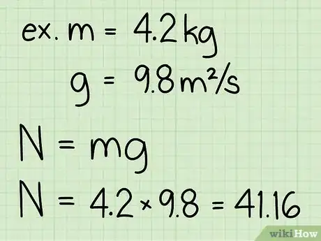 Imagen titulada Find Normal Force Step 3