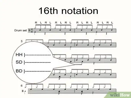 Imagen titulada Read Drum Tabs Step 4