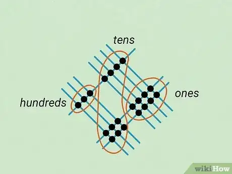 Imagen titulada Multiply Using the Line Method Step 10