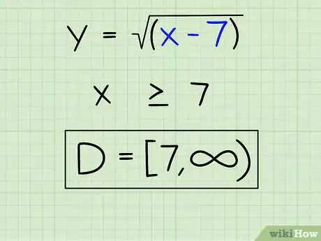 Imagen titulada Find the Domain of a Function Step 10