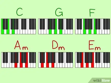 Imagen titulada Read Piano Chords Step 5