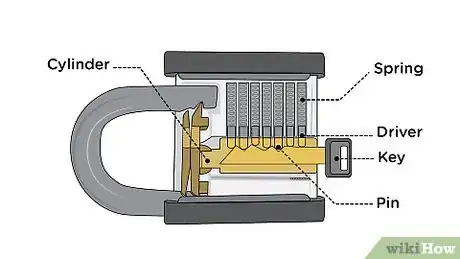 Imagen titulada Pick a Lock Step 4