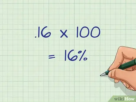 Imagen titulada Calculate Calories from Protein Step 5