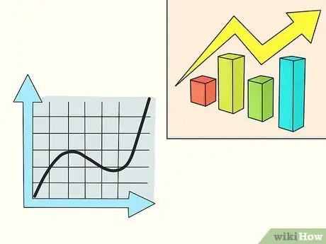 Imagen titulada Understand Calculus Step 1