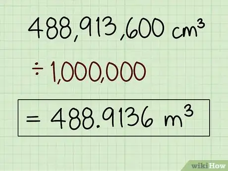 Imagen titulada Calculate CBM Step 10