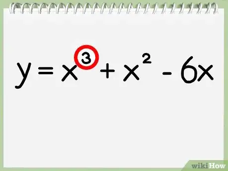 Imagen titulada Find an Axis of Symmetry Step 4