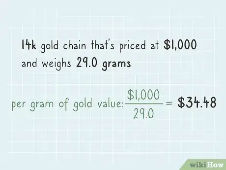 Imagen titulada Price a Gold Chain by the Gram Step 5