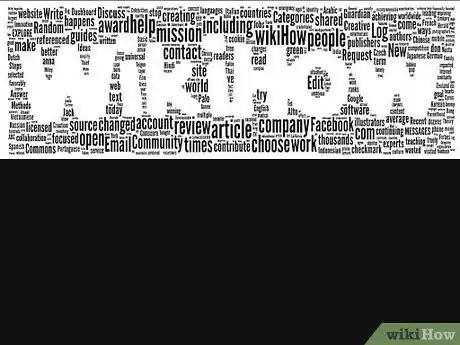 Imagen titulada Create a Word Cloud at Tagxedo.Com Step 11