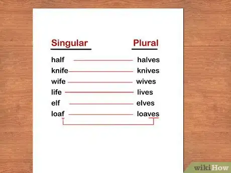 Imagen titulada Use Plurals and Possessives in Writing Step 9