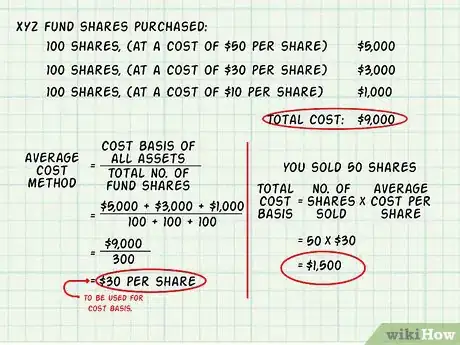 Imagen titulada Define Cost Basis Step 11