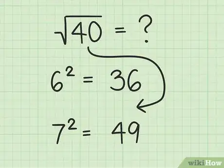 Imagen titulada Solve Square Root Problems Step 14