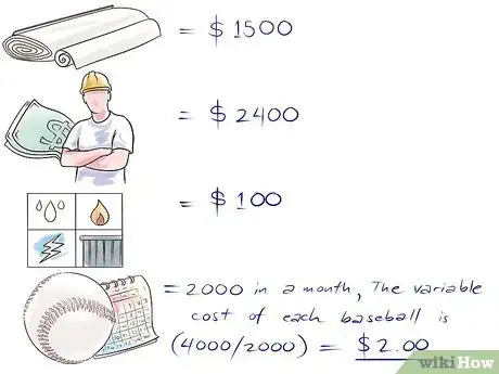 Imagen titulada Calculate Contribution Margin Step 2