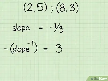 Imagen titulada Find the Perpendicular Bisector of Two Points Step 3