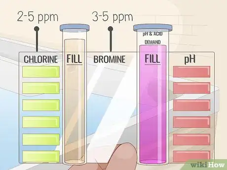 Imagen titulada Use a Hot Tub or Spa Safely Step 3