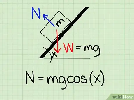 Imagen titulada Find Normal Force Step 5