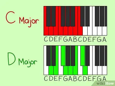 Imagen titulada Read Piano Chords Step 9