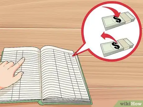 Imagen titulada Write a Financial Report Step 2