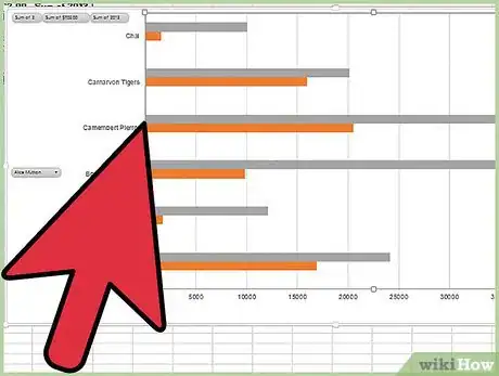 Imagen titulada Create a Chart from a Pivot Table Step 10