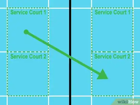 Imagen titulada Play Badminton Doubles Step 1