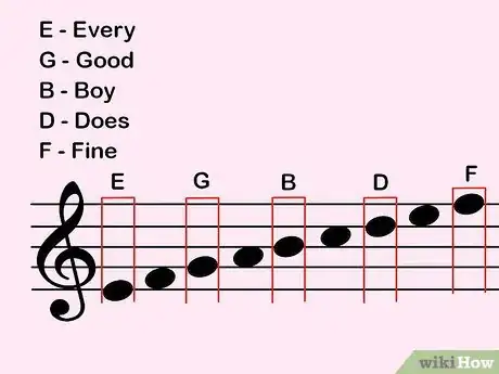 Imagen titulada Read Guitar Music Step 2