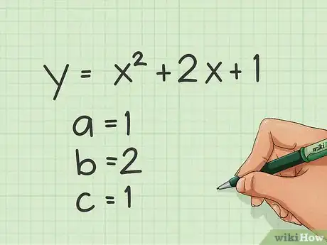 Imagen titulada Graph an Equation Step 15