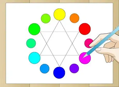 Imagen titulada Draw a Color Wheel all colors