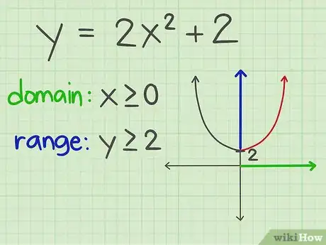 Imagen titulada Find the Inverse of a Quadratic Function Step 3