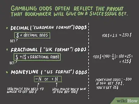 Imagen titulada Calculate Odds Step 9