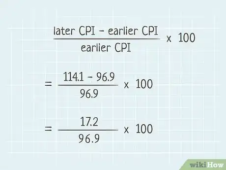 Imagen titulada Calculate Inflation Step 5