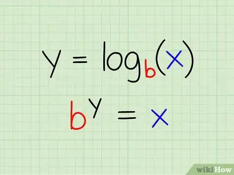 Imagen titulada Solve Logarithms Step 1