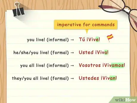 Imagen titulada Conjugate Ir Verbs in Spanish Step 3