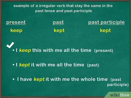 Imagen titulada Learn English Irregular Verbs Step 3