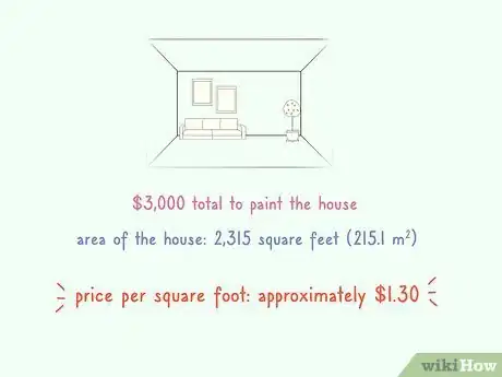 Imagen titulada Calculate Price Per Square Foot for House Painting Step 11