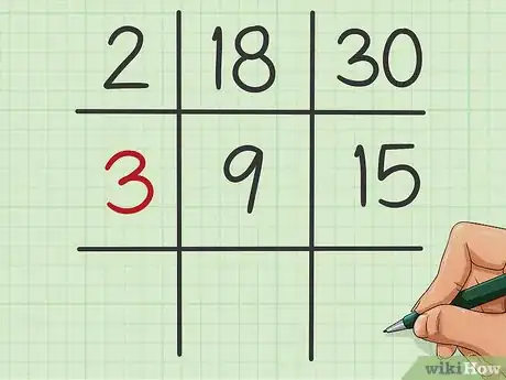 Imagen titulada Find the Least Common Multiple of Two Numbers Step 14