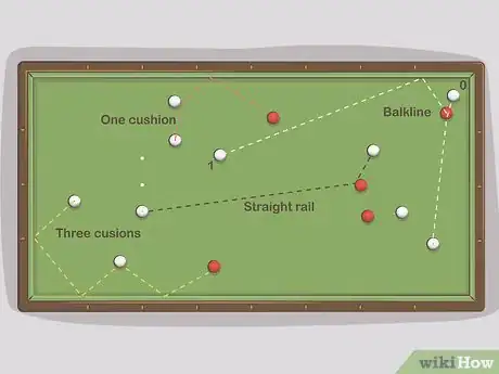 Imagen titulada Play Billiards Step 4