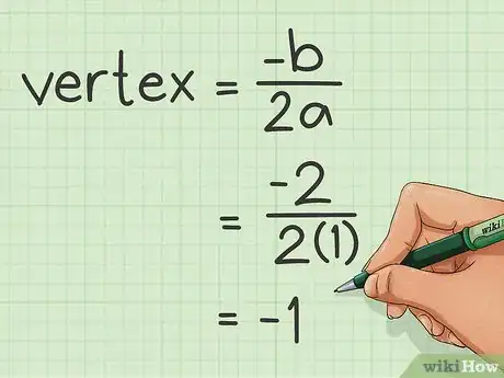 Imagen titulada Graph an Equation Step 16