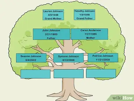 Imagen titulada Design a Family Tree Step 15