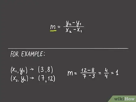 Imagen titulada Find the Equation of a Line Step 1