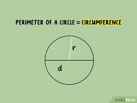 Imagen titulada Find Perimeter Step 2