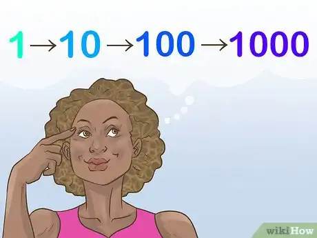 Imagen titulada Understand the Metric System Step 12