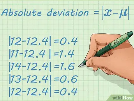 Imagen titulada Calculate Precision Step 6